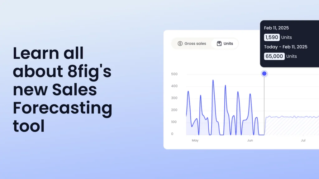 8fig’s Sales Forecasting tool – features and benefits