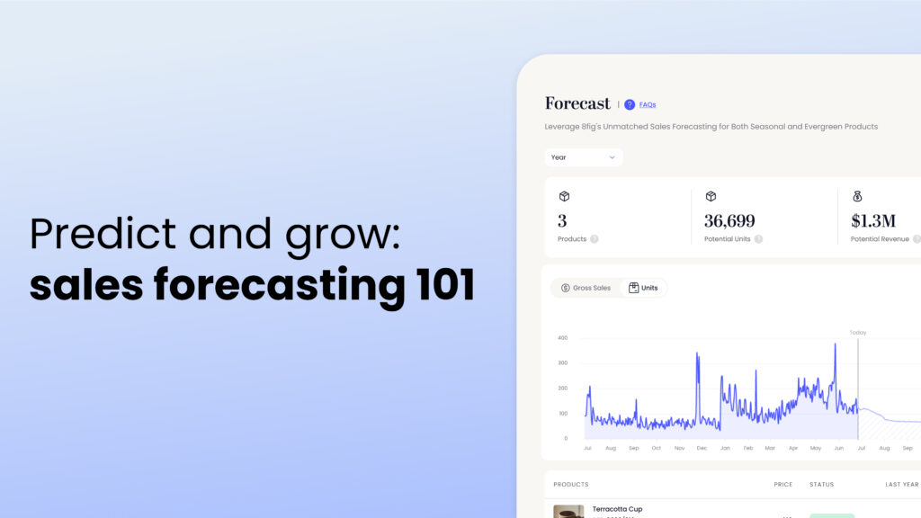 Sales forecasting: Your secret weapon for eCommerce growth